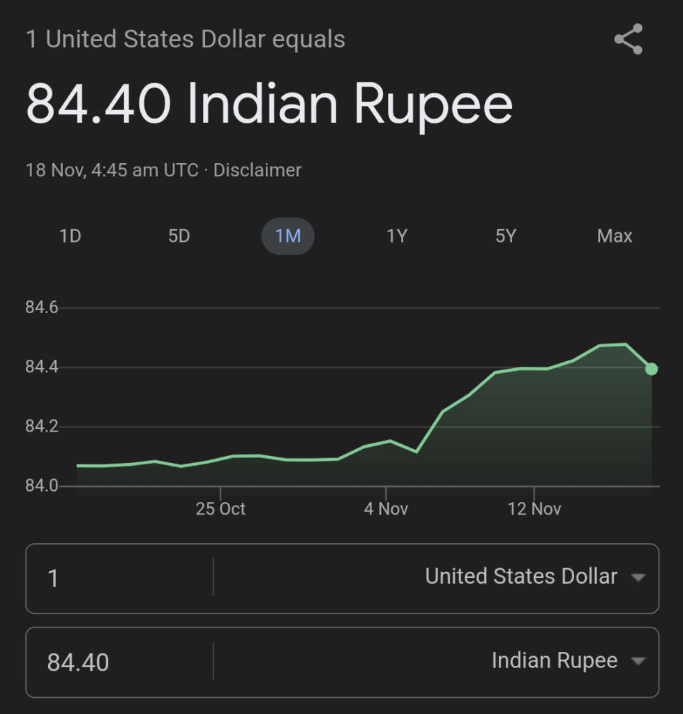 ब्लागिंग में सबसे ज्यादा पैसा किस कैटेगरी में है।